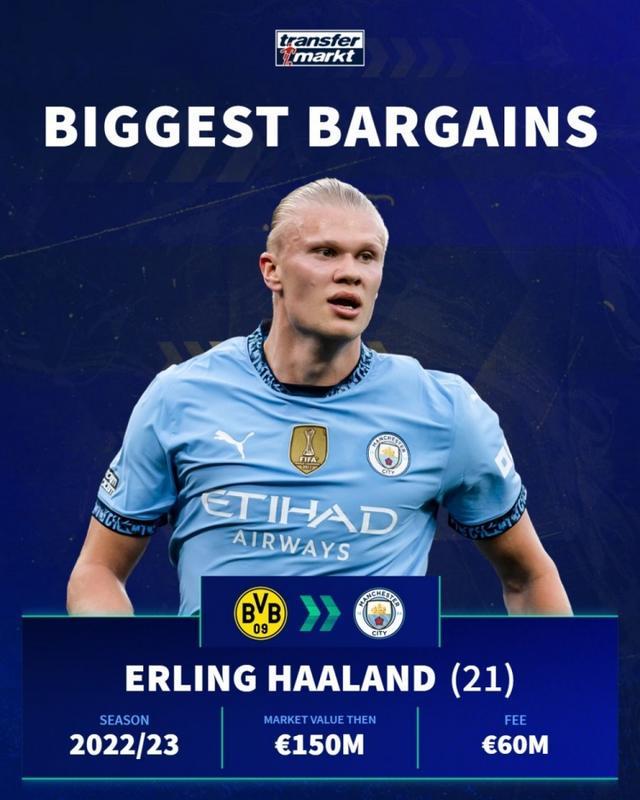 哥本哈根3-2阿拉木图凯拉特，维克托-达达松建功，罗伯特制胜